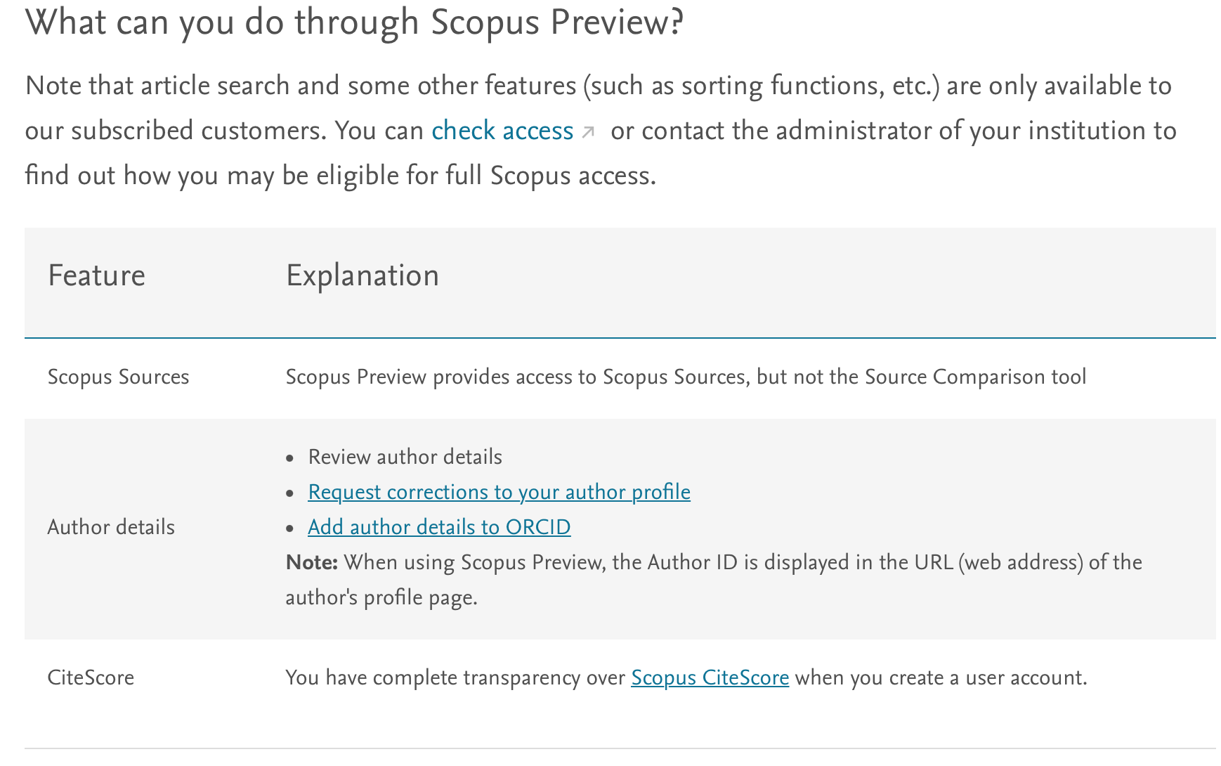 Scopus Preview